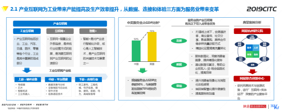 網(wǎng)易“產(chǎn)業(yè)數(shù)字化服務(wù)”布局初具規(guī)模 2019CITC杭州展現(xiàn)工業(yè)互聯(lián)網(wǎng)數(shù)據(jù)服務(wù)新篇章